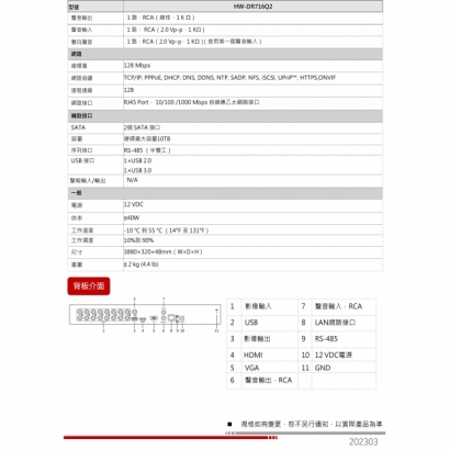 HW-DR716Q2 16路1080p H.265 智慧型五合一錄影主機3.jpg