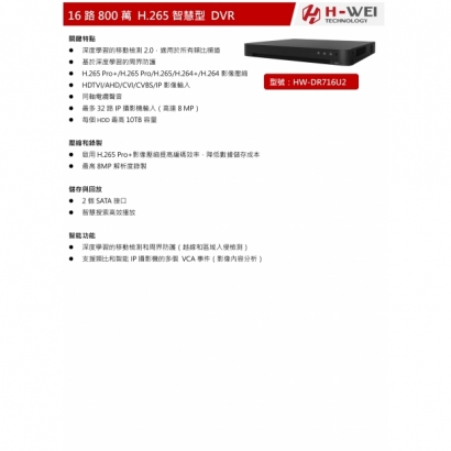 HW-DR716U2 16 路 800 萬 H.265 智慧型 DVR1.jpg