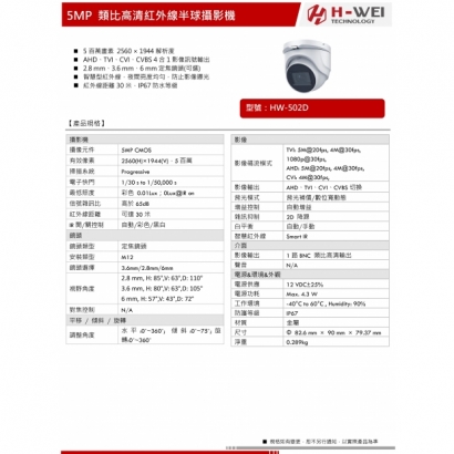 HW-502D 5MP 類比高清紅外線半球攝影機1.jpg