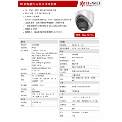 HW-702DA 3K智慧雙光定焦半球攝影機1.jpg