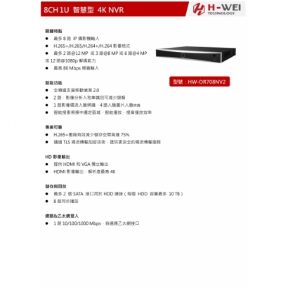 HW-DR708NV2 8路1U 4K NVR1.jpg