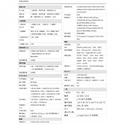 HW-DR708NV2 8路1U 4K NVR2.jpg