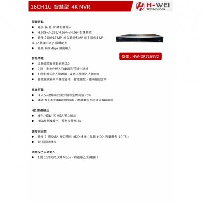 HW-DR716NV2 16路1U 4K NVR1.jpg