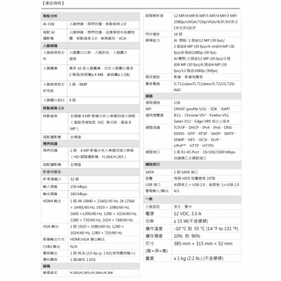 HW-DR732NV2 32路1U 4K NVR2.jpg