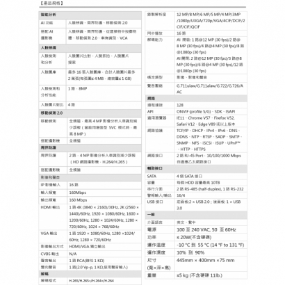 HW-DR716NV4 16路1.5U 4K NVR2.jpg