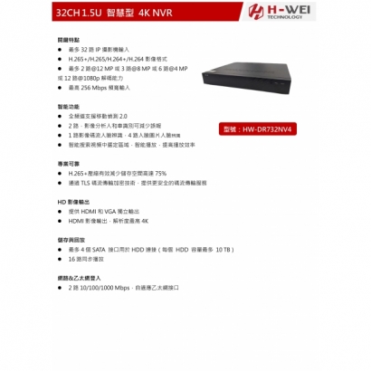 HW-DR732NV4 32路1.5U 4K NVR1.jpg