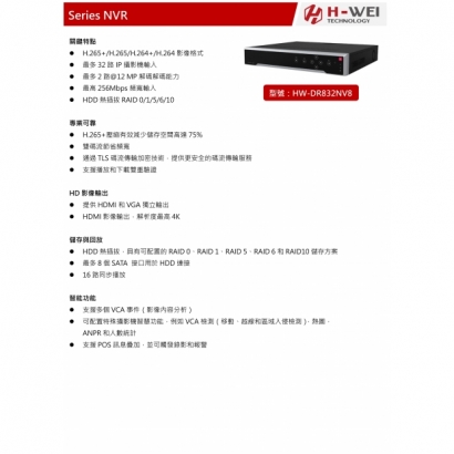 HW-DR832NV8 32路2U 4K NVR1.jpg