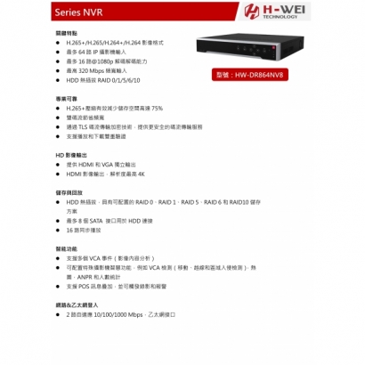 HW-DR864NV8 64路2U 4K NVR1.jpg
