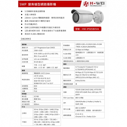 HW-IP505BHVA 5MP 變焦槍型網路攝影機1.jpg