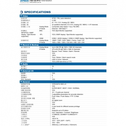 AVTECH 陞泰 AVZ8136 36CH XVR2.jpg