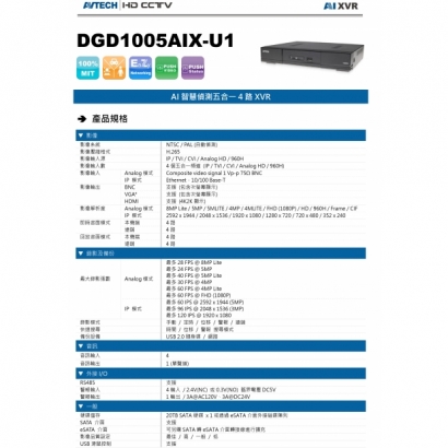 AVTECH 陞泰 DGD1005AIX-U1 AI智慧偵測五合一4路XVR1.jpg