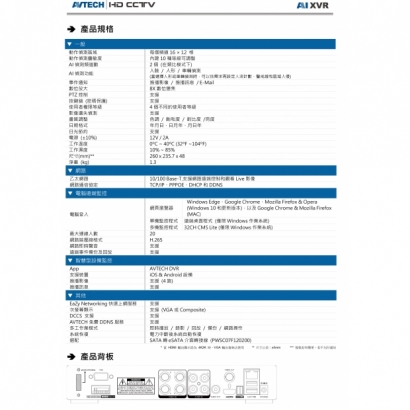 AVTECH 陞泰 DGD1005AIX-U1 AI智慧偵測五合一4路XVR2.jpg