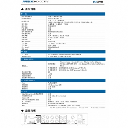 AVTECH 陞泰DGD1009AIX-U1 AI智慧偵測五合一8路XVR2.jpg