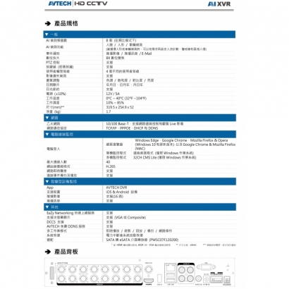 AVTECH 陞泰 DGD2017AIX-U1 AI智慧偵測五合一16路XVR2.jpg