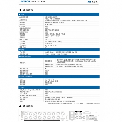 AVTECH 陞泰 DGD2017AIXI-U1 AI智慧偵測五合一16路XVR2.jpg