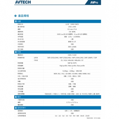 AVTECH 陞泰 DGM5216SVAT 五百萬畫素紅外線半球型網路攝影機2.jpg