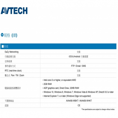 AVTECH 陞泰 DGM2103ASV 2百萬H.265星光級紅外線槍型網路型攝影機3.jpg