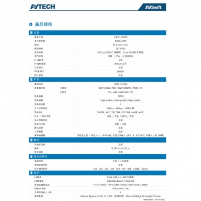 AVTECH 陞泰 DGM3204SCT AI智慧H.265三百萬畫素紅外線半球型網路攝影機2.jpg