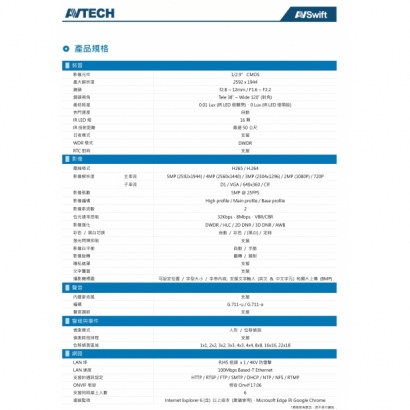 AVTECH 陞泰 DGM5734GCHT AI 智慧H.265五百萬畫素紅外線防護罩變焦網路攝影機2.jpg