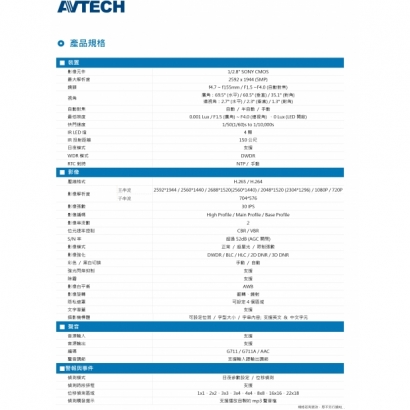 AVTECH 陞泰 DGM5937T 五百萬畫素33倍快速球網路攝影機2.jpg