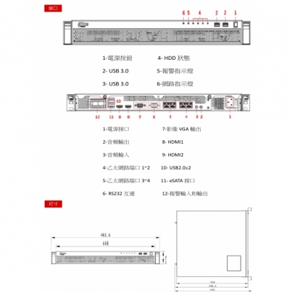AVTECH 陞泰 DH-DSS4004 網路監控管理主機2.jpg