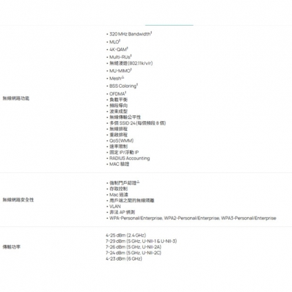 TP-LINK EAP787 BE15000 吸頂式三頻 Wi-Fi 7 無線基地台.2.jpg