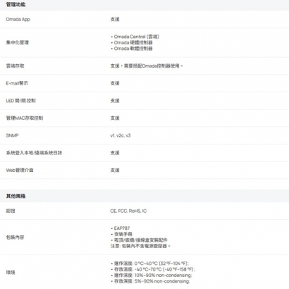 TP-LINK EAP787 BE15000 吸頂式三頻 Wi-Fi 7 無線基地台.3.jpg