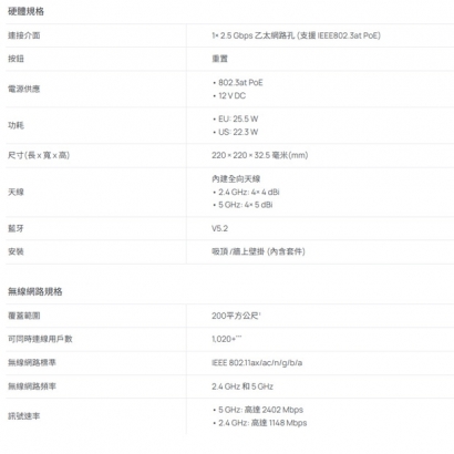 TP-LINK EAP660 HD V2 AX3600 吸頂式 Multi-Gigabit Wi-Fi 6 基地台 無線AP.1.jpg