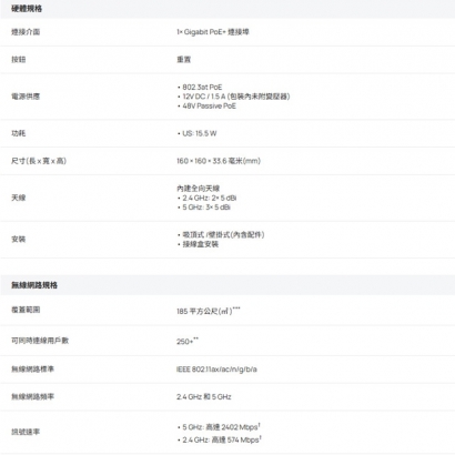 TP-LINK EAP653 UR AX3000 吸頂式 Wi-Fi 6 基地台.1.jpg