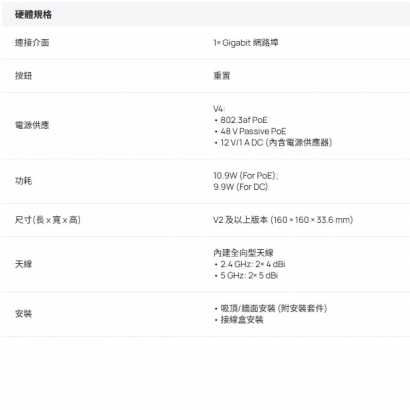 TP-LINK EAP610 V4 AX1800 吸頂式 WiFi 6 無線基地台.1.jpg