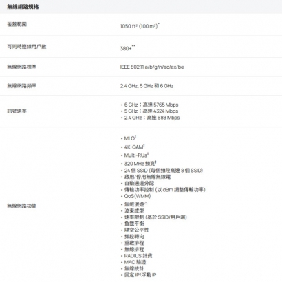 TP-LINK EAP775-Wall BE11000 嵌牆式 Wi-Fi 7 無線基地台.2.jpg