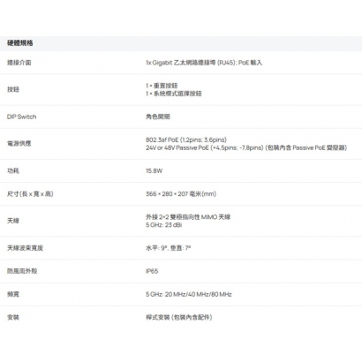 TP-LINK Beam Bridge 5 UR KIT Omada 5GHz 867Mbps 超長距離室內型 戶外型無線網橋.1.jpg