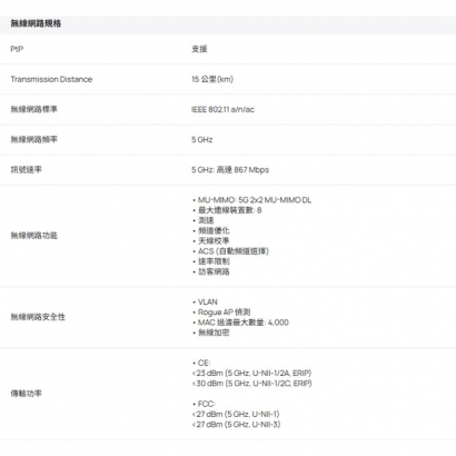 TP-LINK Beam Bridge 5 UR KIT Omada 5GHz 867Mbps 超長距離室內型 戶外型無線網橋.2.jpg