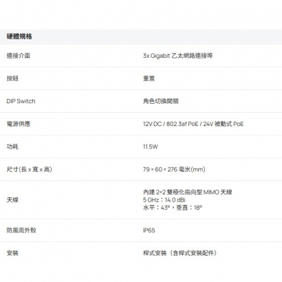 TP-LINK EAP215-Bridge KIT V3 Omada 5GHz 867Mbps 長距離戶外 室內無線網橋.1.jpg