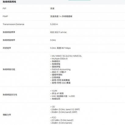 TP-LINK EAP215-Bridge KIT V3 Omada 5GHz 867Mbps 長距離戶外 室內無線網橋.2.jpg