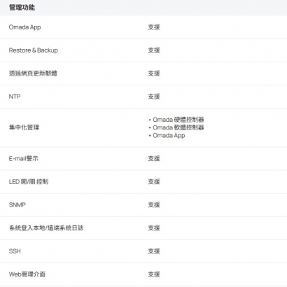 TP-LINK EAP100-Bridge KIT Omada 2.4GHz 300Mbps 長距離室內 戶外型無線網橋.3.jpg