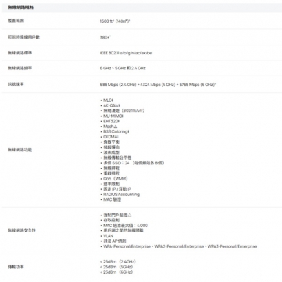 TP-LINK EAP772 V2.60 BE11000 吸頂式三頻 Wi-Fi 7 無線基地台.1.jpg