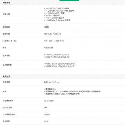 TP-LINK SG5428XF Omada 24 埠 SFP 可堆疊 Lite L3 管理型交換器 _含 4 個 10G 插槽_.1.jpg