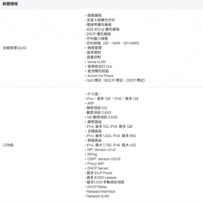 TP-LINK SG5428XF Omada 24 埠 SFP 可堆疊 Lite L3 管理型交換器 _含 4 個 10G 插槽_.2.jpg