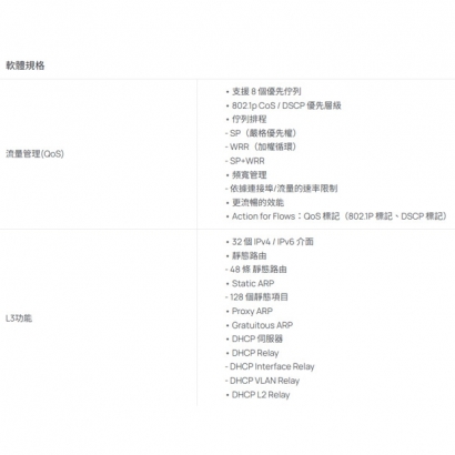 TP-LINK SG3218XP-M2 Omada 16 埠 2.5G 和 2 埠 10GE SFP_ L2_ 管理型交換器 _含 8 埠 PoE__.2.jpg