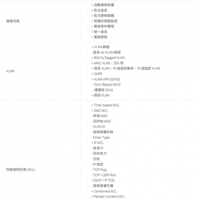 TP-LINK SG3218XP-M2 Omada 16 埠 2.5G 和 2 埠 10GE SFP_ L2_ 管理型交換器 _含 8 埠 PoE__.4.jpg