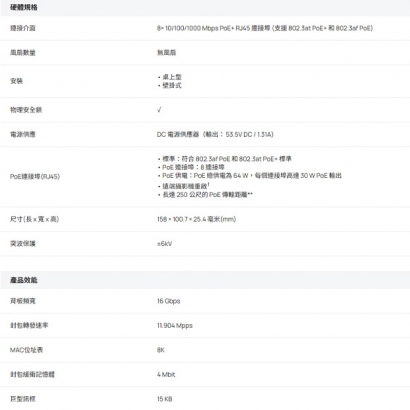 TP-LINK ES208GP Omada 8 埠 Gigabit 簡易管理型交換器 _含 8 埠 PoE__.1.jpg