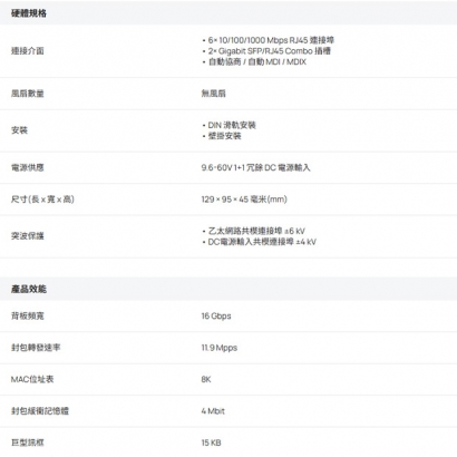 TP-LINK IES208G Omada 8 埠 Gigabit 工業級簡易管理型交換器.1.jpg