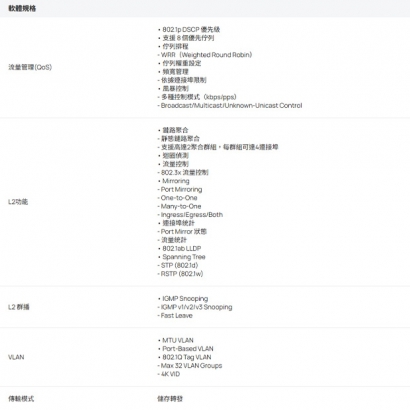 TP-LINK IES208G Omada 8 埠 Gigabit 工業級簡易管理型交換器.2.jpg