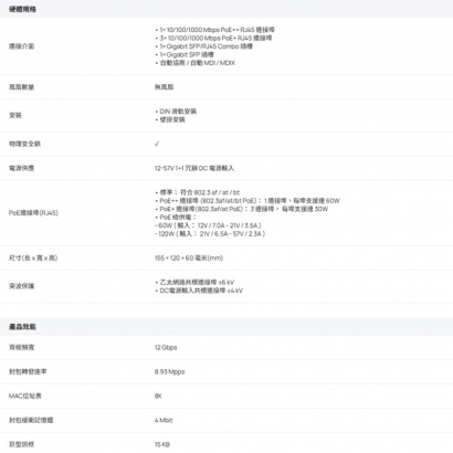 TP-LINK IES206GPP Omada 6 埠 Gigabit 工業級簡易管理型交換器 _含 3 埠 PoE_ 和 1 埠 PoE___.1.jpg