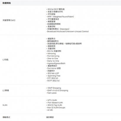 TP-LINK IES206GPP Omada 6 埠 Gigabit 工業級簡易管理型交換器 _含 3 埠 PoE_ 和 1 埠 PoE___.2.jpg