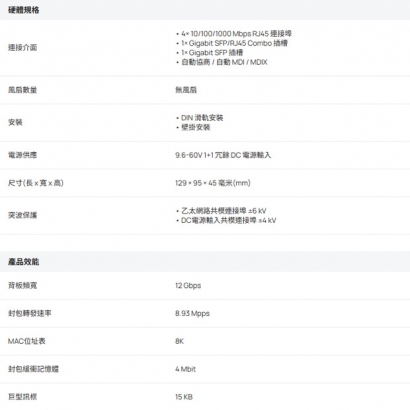 TP-LINK IES206G Omada 6 埠 Gigabit 工業級簡易管理型交換器.1.jpg