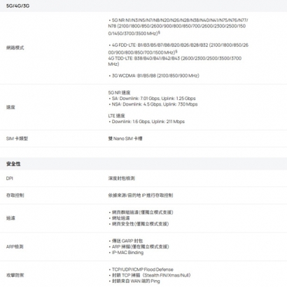 TP-LINK ER701-5G-Outdoor Omada 5G 戶外型 室內型路由器.1.jpg