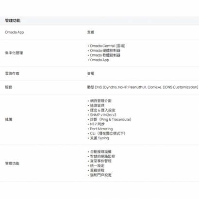 TP-LINK ER701-5G-Outdoor Omada 5G 戶外型 室內型路由器.5.jpg