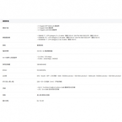 TP-LINK ER706W-4G V2 Omada 4G_ Cat6 AX3000 Gigabit VPN 路由器.2.jpg